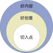 儿童端午节有哪些活动可以做微信公众号吸粉